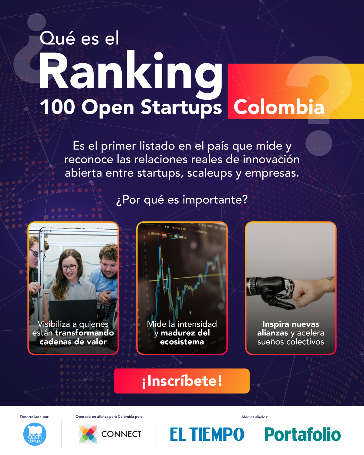 Ranking 2025