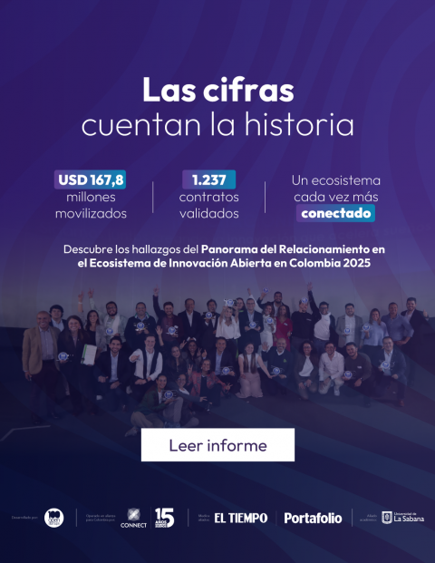 panorama_innovacion_2025
